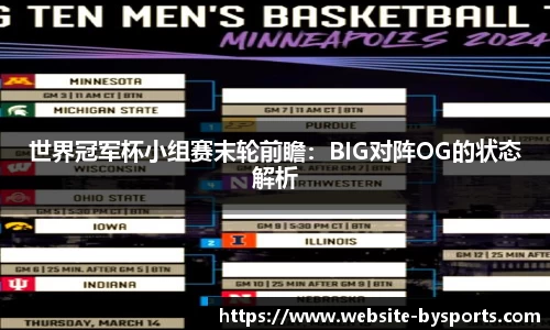 世界冠军杯小组赛末轮前瞻：BIG对阵OG的状态解析